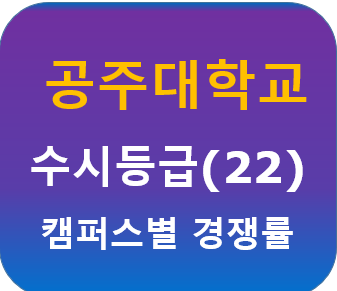 공주대학교 수시등급(22) 분석 및 공주대 캠퍼스별 경쟁률 : 네이버 블로그 공주대학교 수시등급(22) 분석 및 공주대 캠퍼스별 경쟁률 : 네이버 블로그