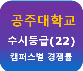 공주대학교 수시등급(22) 분석 및 공주대 캠퍼스별 경쟁률 : 네이버 블로그