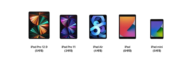  Apple 아이패드 프로 12.9 5세대 M1칩