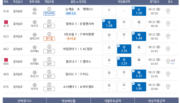 프로토 Proto 일요일 최종 적중 : 아쉽다 올킬 실패 AT 마드리드