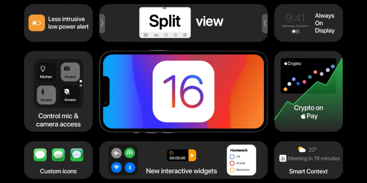 애플 iOS 16 사진 카메라 새로운 변화와 기능 업데이트 정보 애플 iOS 16 사진 카메라 새로운 변화와 기능 업데이트 정보