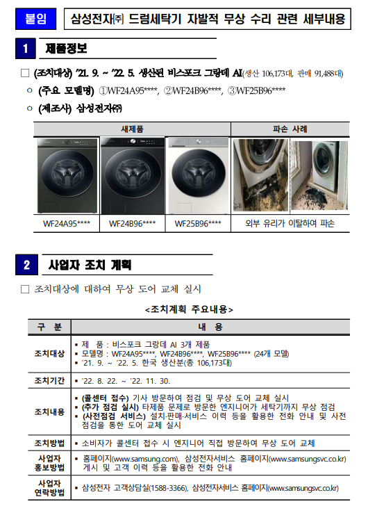 삼성전자, 드럼세탁기 일부 모델(대상 모델 및 모델 확인방법 ) 자발적 무상 수리 실시_산업통상자원부 삼성전자, 드럼세탁기 일부 모델(대상 모델 및 모델 확인방법 ) 자발적 무상 수리 실시_산업통상자원부