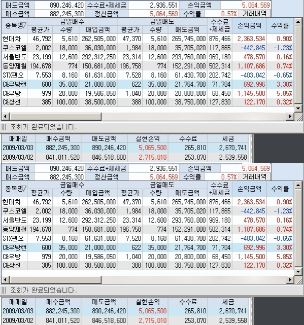  팍스넷 레전드 - 황금잡이님 16
