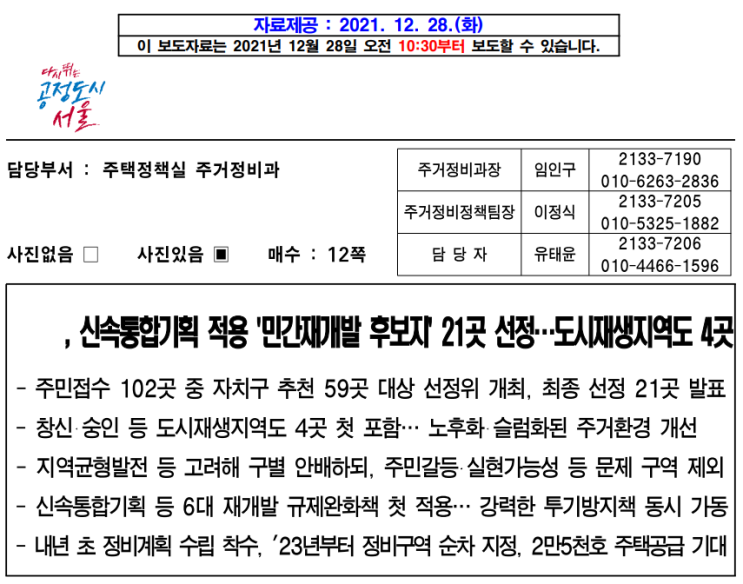  2021년말 신속통합기획 21곳 후보지 선정자료