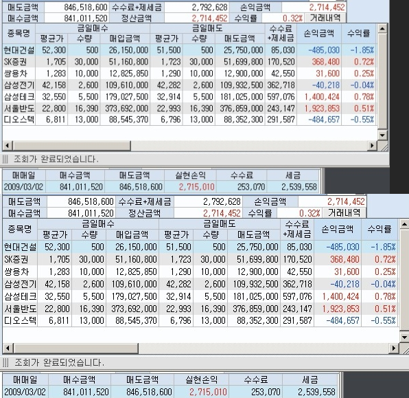  팍스넷 레전드 - 황금잡이님 15
