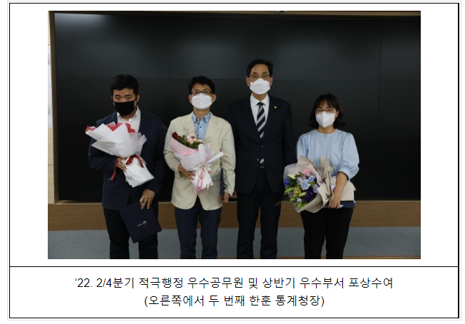 2022년 2분기 적극행정 우수직원 및 상반기 우수부서 포상_통계청 2022년 2분기 적극행정 우수직원 및 상반기 우수부서 포상_통계청