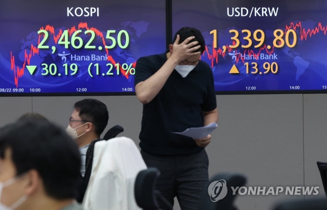 원/달러 환율 장중 1,340원대로 폭등…코스피 2,460대로 추락(종합2보) 원/달러 환율 장중 1,340원대로 폭등…코스피 2,460대로 추락(종합2보)