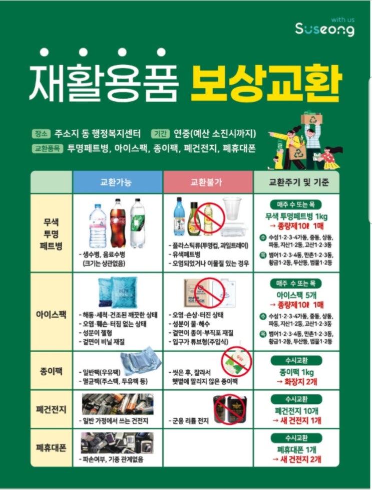  [대구정보]재활용품보상교환정보 우유팩재활용, 폐건전지교환, 투명페트병교환