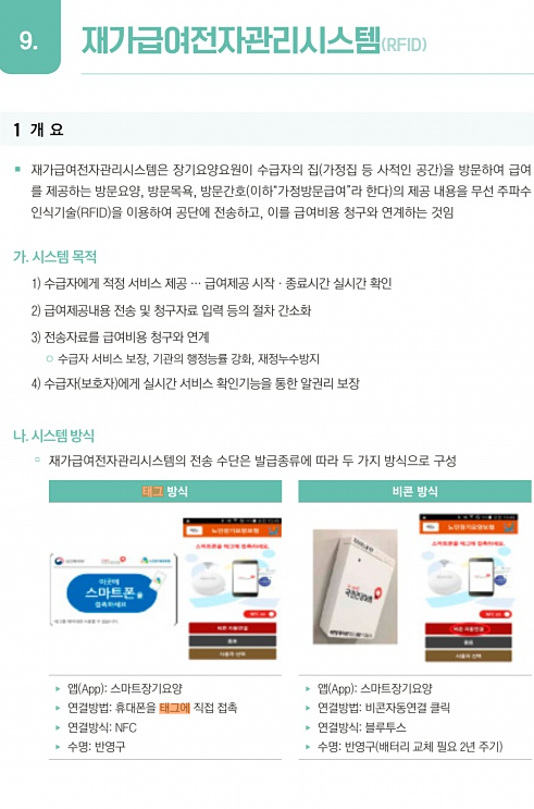   전자시스템(RFID) 사용방법