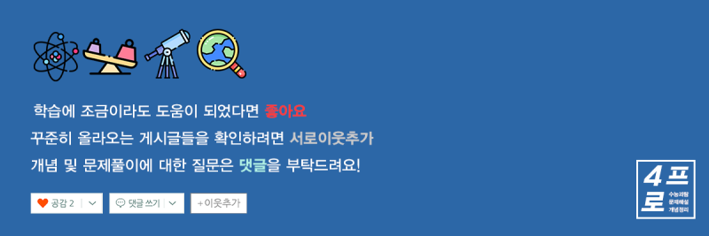 [물리학1 개념]-3단원 파동과 통신 (4) - 파동의 간섭 (파동의 중첩, 중첩 원리, 파동의 독립성, 물결파 위상, 파동의 ...