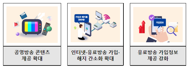 국민과 동행하는 자유롭고 행복한 디지털·미디어 세상_방송통신위원회 국민과 동행하는 자유롭고 행복한 디지털·미디어 세상_방송통신위원회