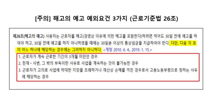  자진퇴사 해고예고수당? 이런 경우라면 받을 수 있습니다