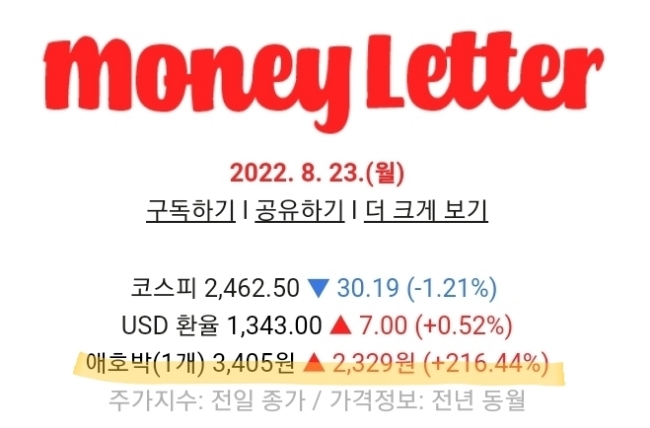 8/23(화) 어피티뉴스레터, 돈키레터; 무보증 월세, RE100, ESG, 쏘카 대성하이텍상장, 인도 밀 수입. 8/23(화) 어피티뉴스레터, 돈키레터; 무보증 월세, RE100, ESG, 쏘카 대성하이텍상장, 인도 밀 수입.