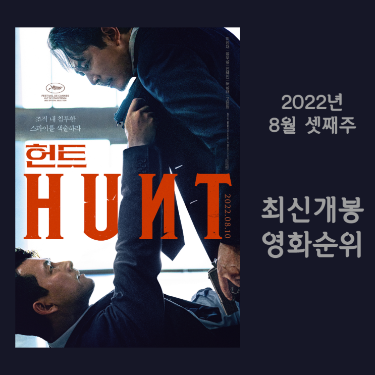  최신개봉영화순위 : 2022년 8월 3주차 박스오피스 순위