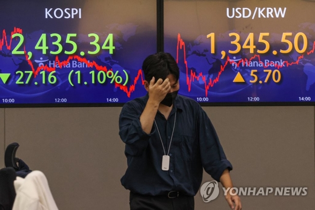 미 긴축·유럽 경기침체 우려…국내 금융시장 연일 '휘청' 미 긴축·유럽 경기침체 우려…국내 금융시장 연일 '휘청'