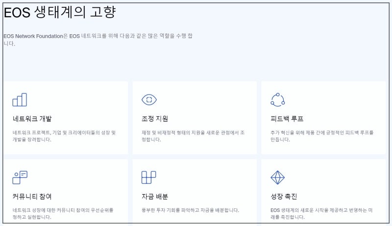 이오스코인 (EOS) 하드포크& 리브랜딩 시세 및 전망