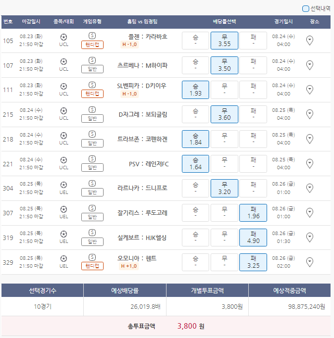  8월23일 UCL UEL 축구 스포츠 토토 프로토 승부식 68회차 분석 기록용