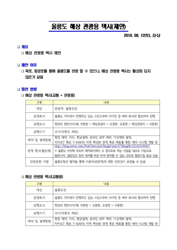  [공]울릉도 해상관광택시(제안)[20190912]_8