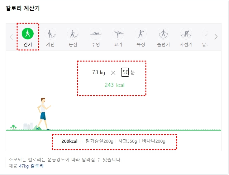 Daily 만보걷기 8일 차. 걷기와 수영을 각각 50분 했을 때 칼로리 계산해봤어요.