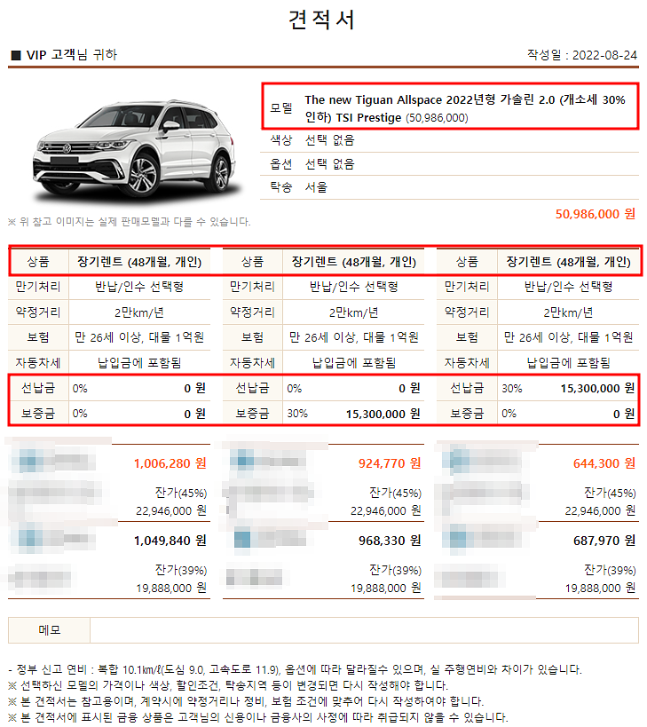 2022 폭스바겐 티구안 올스페이스 2.0 TSI Prestige 장기렌트 모의견적, 가격표, 즉시출고