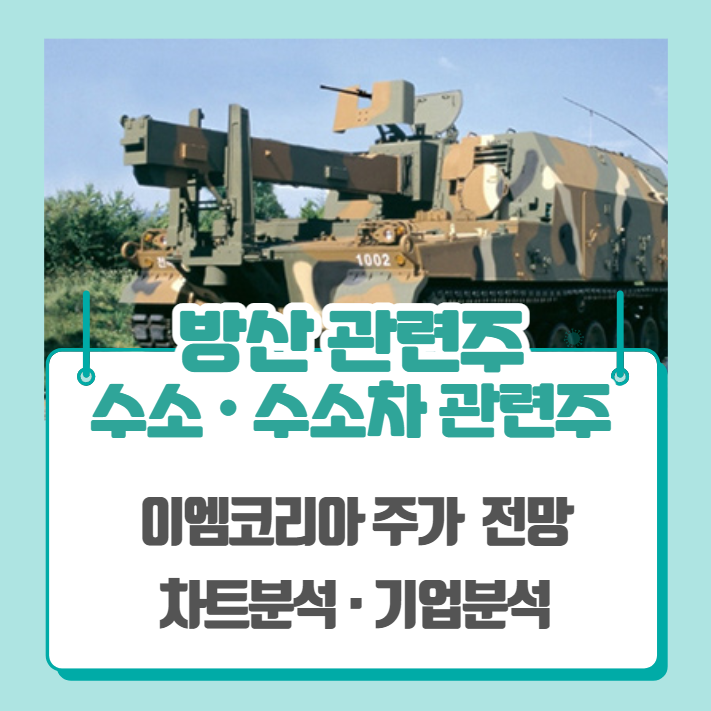  방산 관련주, 수소 및 수소차 관련주 - 이엠코리아 주가 차트분석