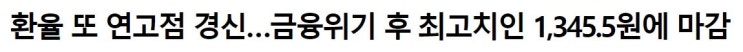 [경제공부] 환율 급등! 환율에 대해 알아봅니다.