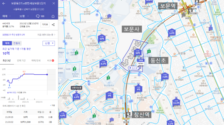  살고싶은 아파트 - e편한세상 보문 임장후기