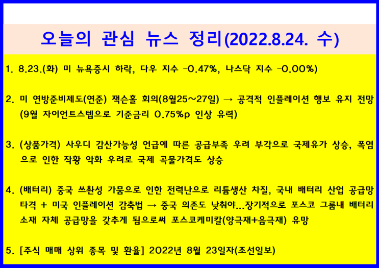  (2022.8.24. 水) 8.23.(화) 미 연준 긴축우려, 경제지표 부진↦ 미 뉴욕증시 하락(다우 –0.47%, 나스닥 –0.00%), 배터리 원료 중국의존도 낮춰야...