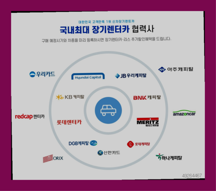  차장기렌탈 ? 신차장기렌트카 절약하는 꿀팁 정리  잘오셨슴당