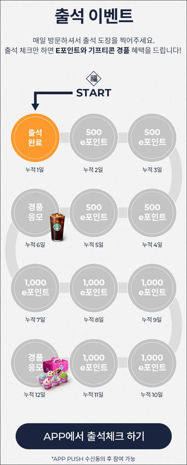 바바더닷컴 출석체크이벤트(스벅등 1,200명)추첨 바바더닷컴 출석체크이벤트(스벅등 1,200명)추첨