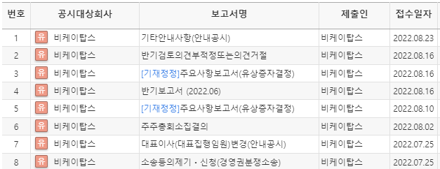  비케이탑스 너두냐?