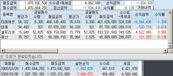  팍스넷 레전드 - 황금잡이님 20