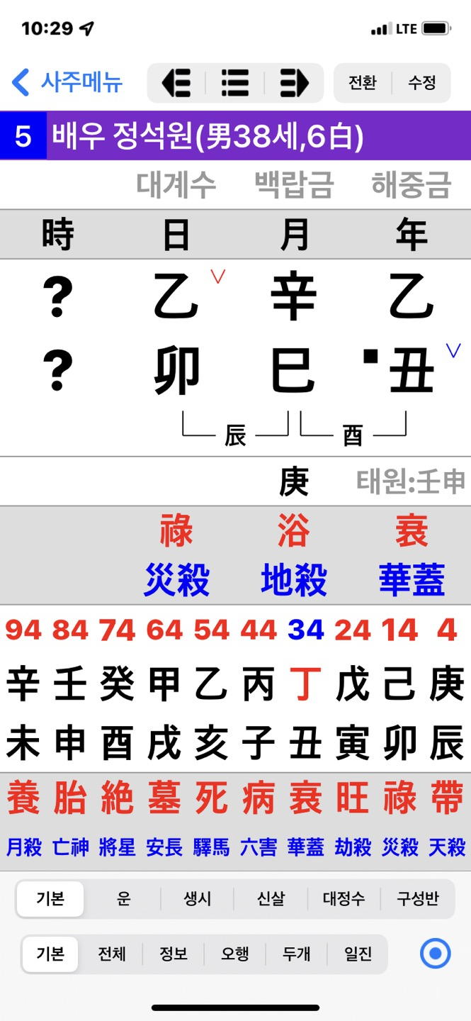 내 멋대로 배우 정석원 사주풀이