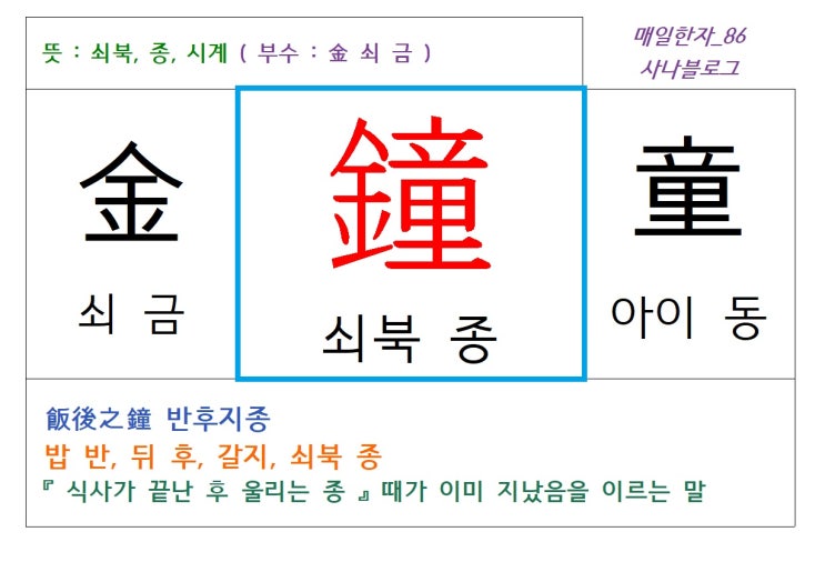  매일한자 공부하기(86) 쇠북 종
