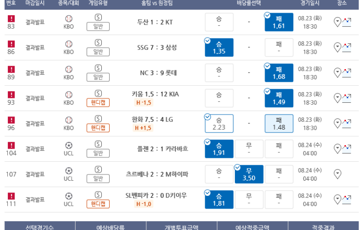 프로토 화요일 경기 한폴낙 : 똥배 주의보