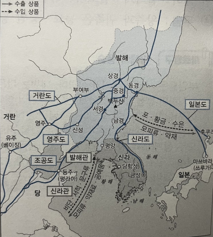  발해의 사회, 경제, 문화