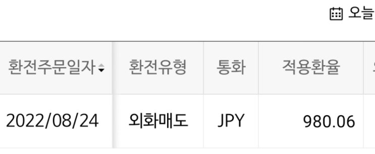  엔화 팔았습니다