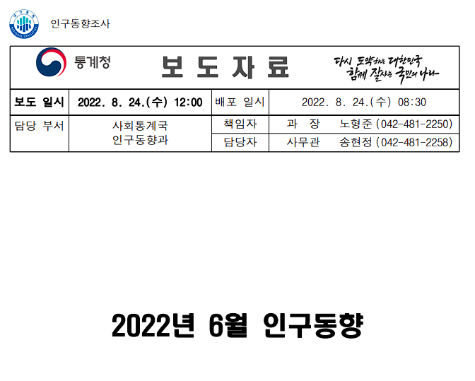  22년 2분기 합계출산율 0.7대 ㄷㄷㄷㄷ