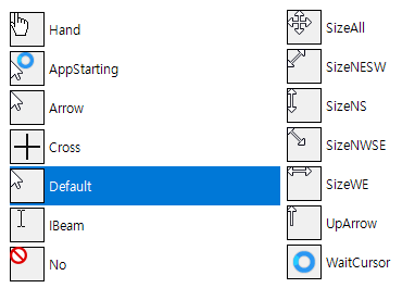 C# 마우스커서 모양 변경방법 및 종류 (Cursor)