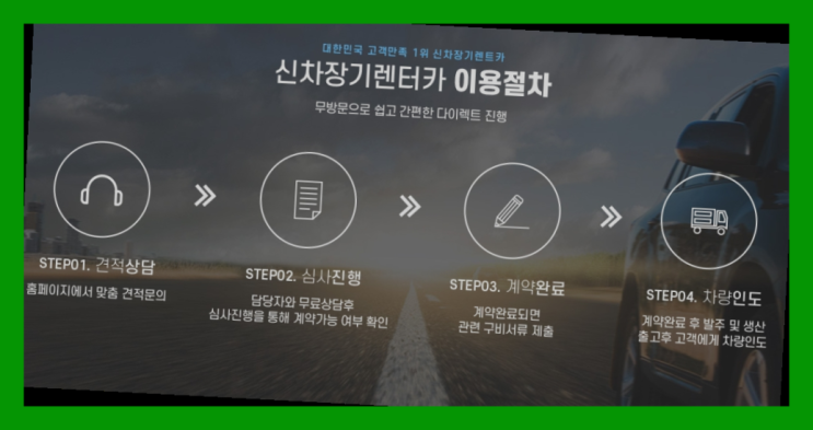  차리스 ? 신차장기렌트카 아무곳에서 하면 안되는 이유  여기가 짱이네요