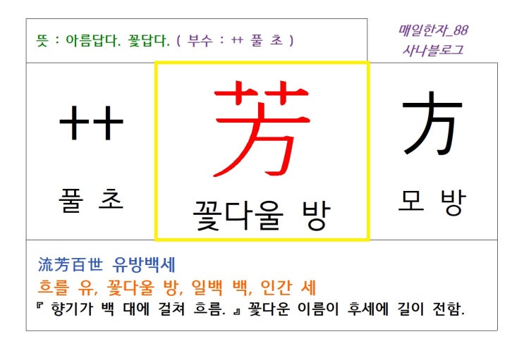  매일한자 공부하기(88) 꽃다울 방
