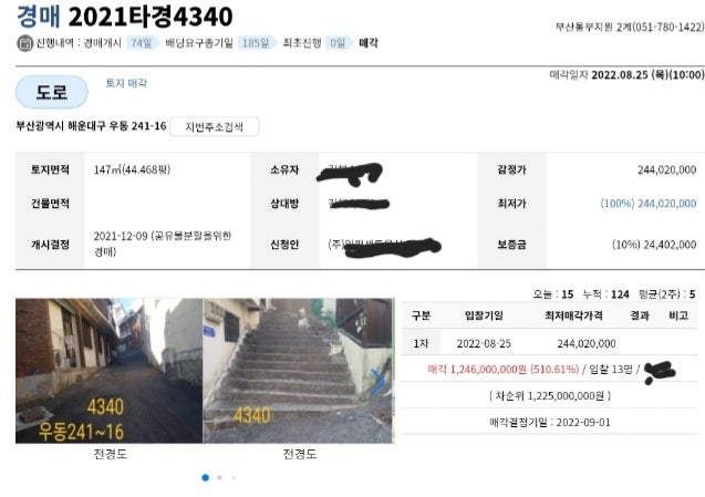  충격적인 부산 우동3구역 경매 물건 결과(feat. 내가 알지 못하는 초고수의 한방일까? 오버슈팅일까?)+21타경4340