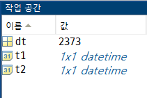  [MATLAB] 간단하게 날짜 간격 계산하기