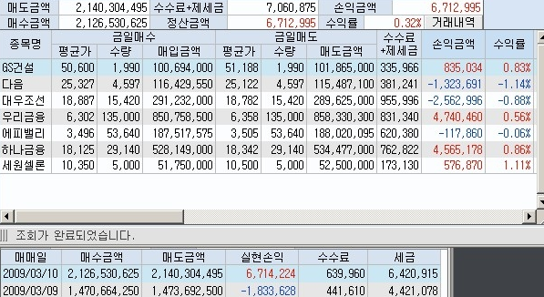 팍스넷 레전드 - 황금잡이님 21
