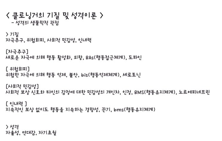  [전문상담] 클로닝거의 기질 및 성격이론 정리