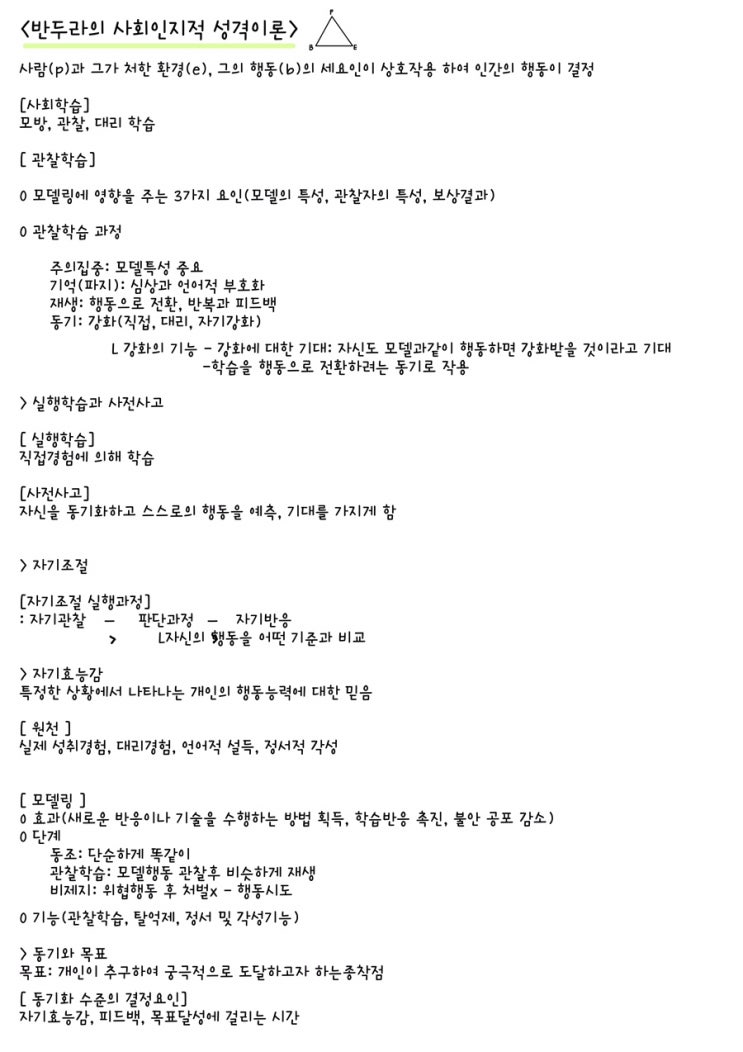  [전문상담] 반두라의 사회인지적 성격이론 정리