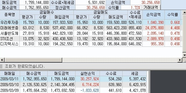  팍스넷 레전드 - 황금잡이님 22