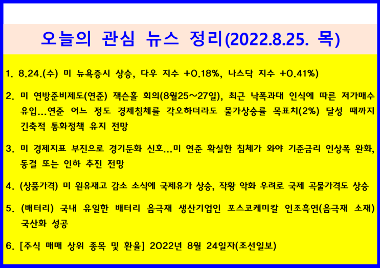 (2022.8.25. 木) 8.24.(수) 미 연준 연례회의(잭슨홀 미팅) 앞두고 관망세, 저가매수 유입 ↦ 미 뉴욕증시 상승(다우 +0.18%, 나스닥 +0.41%)