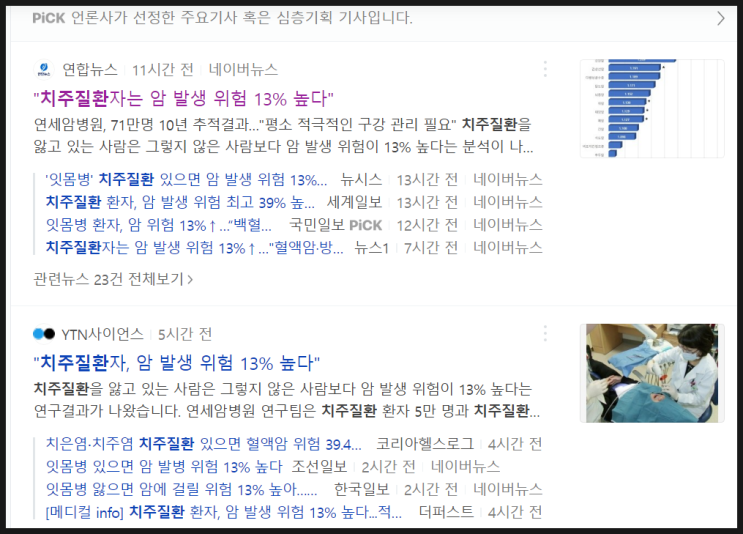  기사<치주질환자는 암 발생위험 13% 높다> 보셨어요?