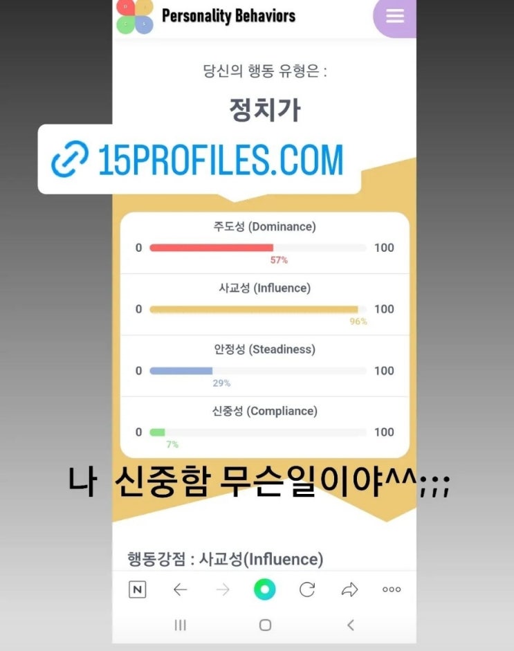  신종 성격테스트 [행동유형테스트] Personality Behaviors 링크 IDSC / DISC 행동유형검사 12profiles 15profiles